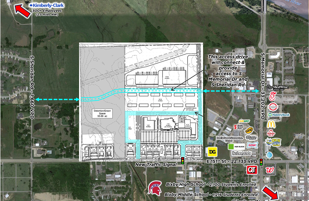 Spartan Creek Development nearby